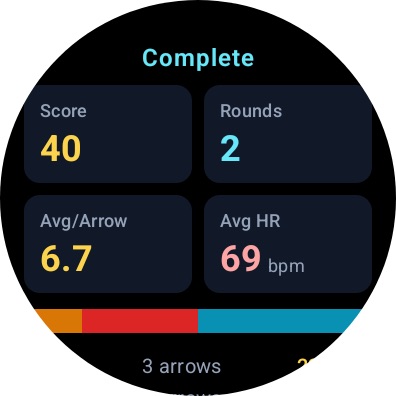 ArrowWatch watch: Session summary
