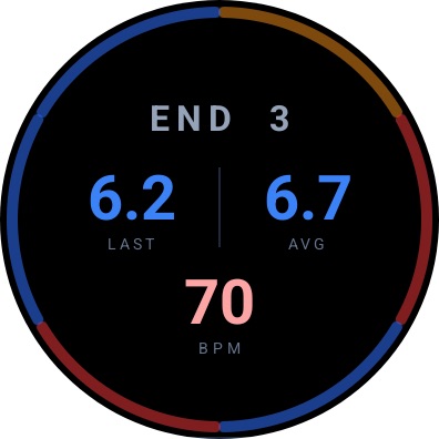 ArrowWatch watch: Live round view: last and average score, heart rate